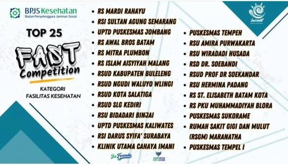 PKM TEMPEH MASUK 25 TOP NASIONAL FAST COMPETITION